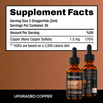 Upgraded Copper - Upgraded Formulas®