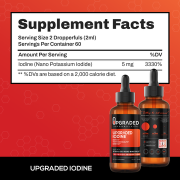 Upgraded Iodine - Upgraded Formulas®