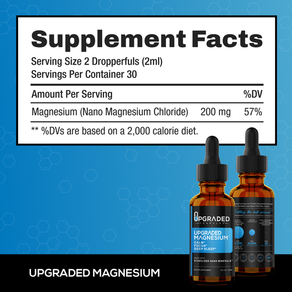 Upgraded Magnesium Liquid (TSA Approved)