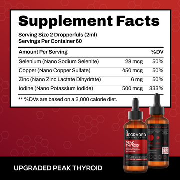 Upgraded Peak Thyroid - Upgraded Formulas®
