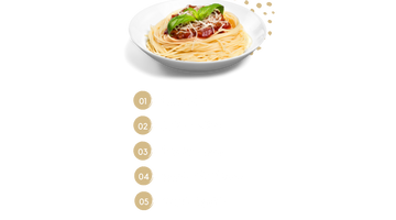 Fasting Versus Counting Calories?