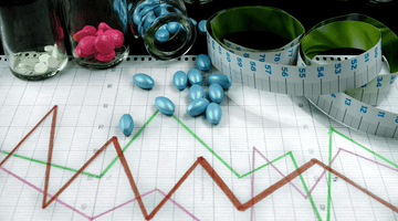 Top 5 common mineral deficiencies…