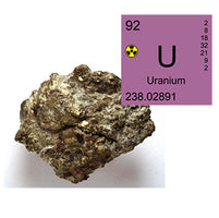 Uranium On The Rise And How You Can Protect Yourself