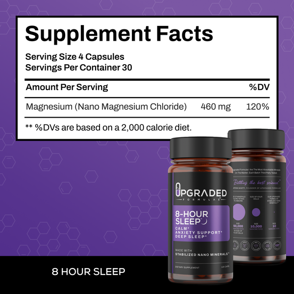 Upgraded 8-Hour Sleep: Clinically Shown To Improve Sleep