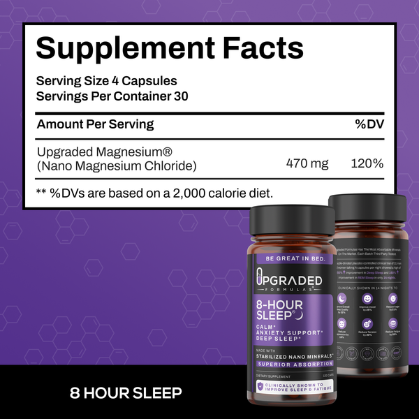 Upgraded Thyroid Support + Sleep Bundle