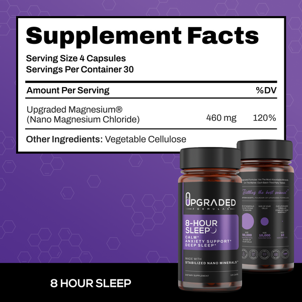 Upgraded 8-Hour Sleep: Clinically Shown To Improve Sleep (Last Chance)