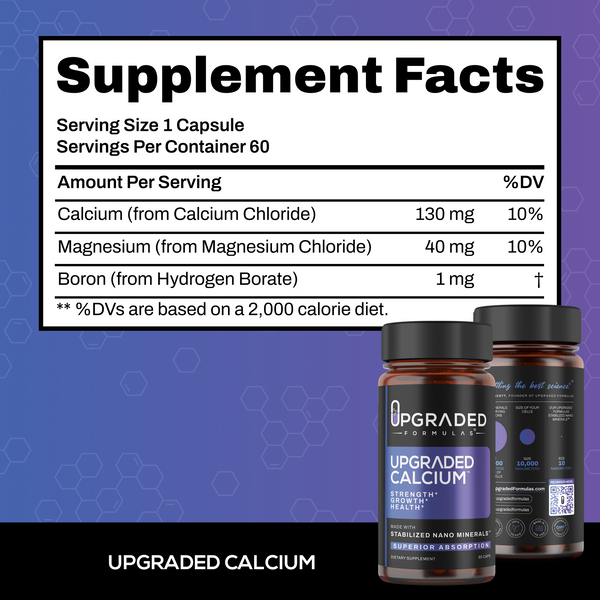 Upgraded Calcium 60 ct Capsules