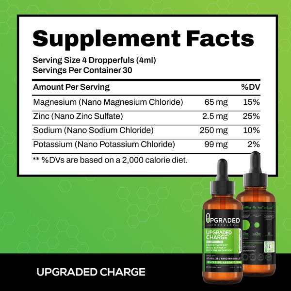 Upgraded Wildfit Bundle - Upgraded Formulas®