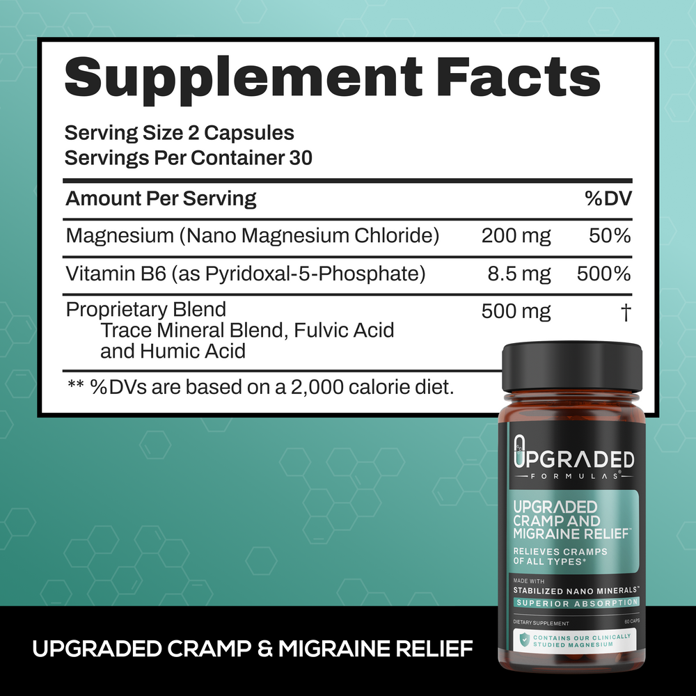 Upgraded Cramp and Migraine Relief Supplement Facts