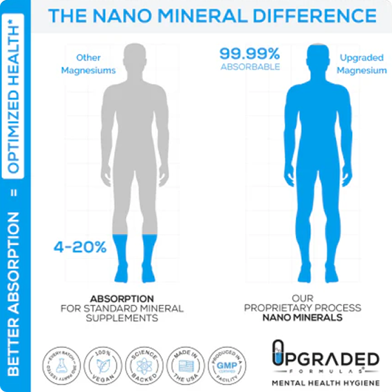 Upgraded Formulas Davinci's Secret: Relax. Restore. Revitalize. - Upgraded Formulas®