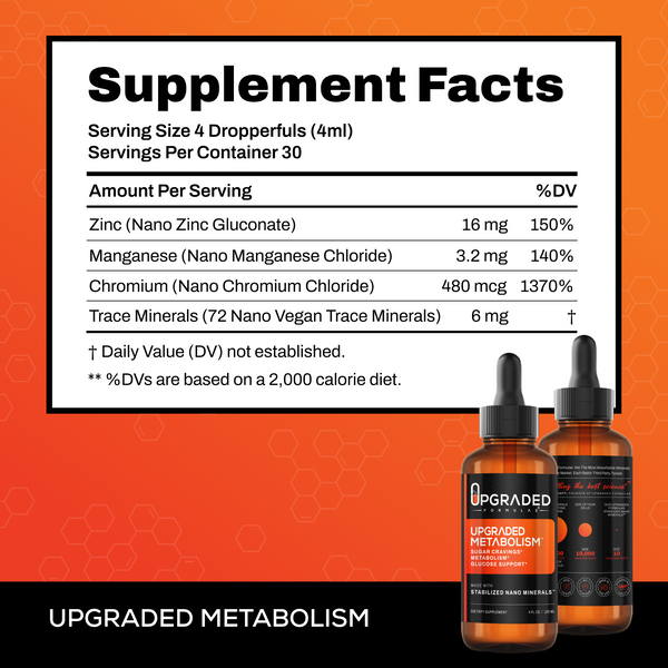 Upgraded Metabolism (Sugar Support)