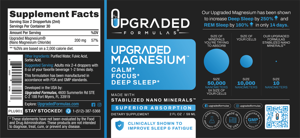 Upgraded Magnesium Liquid: Sleep, Digestion, Calm, Focus image 6