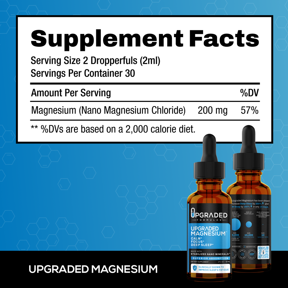 Upgraded Magnesium Liquid: Sleep, Digestion, Calm, Focus Supplement Facts