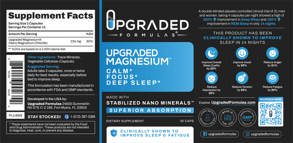 Upgraded Magnesium: Clinically Shown To Greatly Improve BOTH REM and Deep Sleep - Upgraded Formulas®