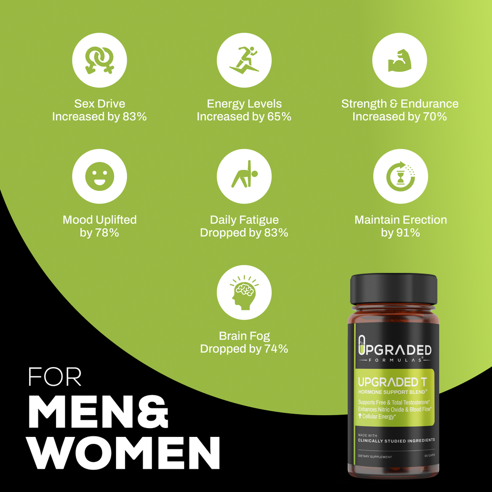 Upgraded T: Complete Hormone Support for Men and Women image 3