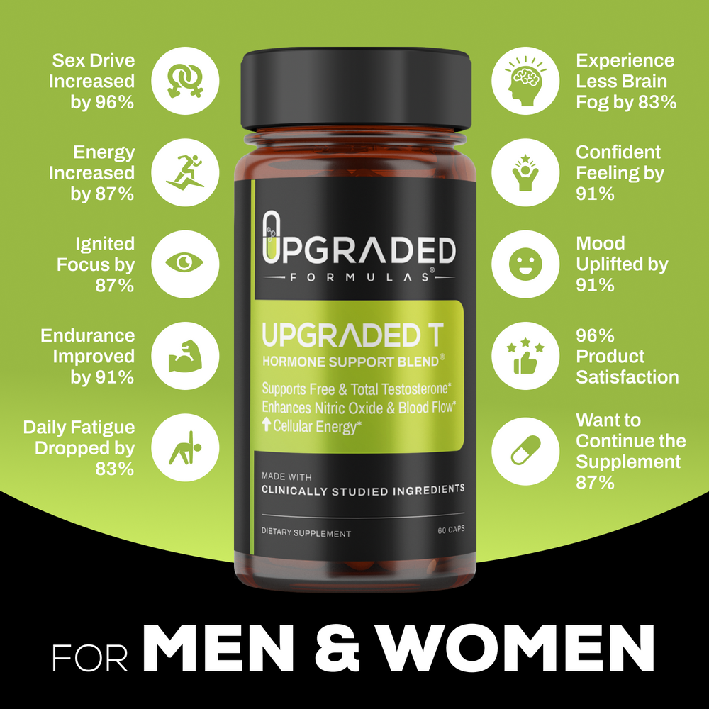 Upgraded T: Complete Hormone Support for Men and Women image 2
