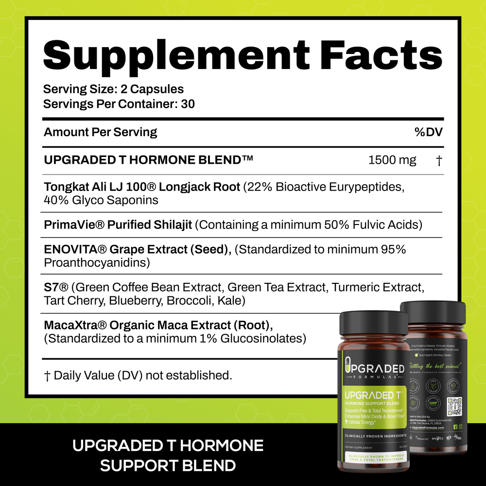 Upgraded T: Complete Hormone Support for Men and Women Supplement Facts