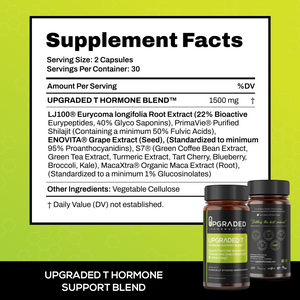 Upgraded Metabolism Bundle - Upgraded Formulas®